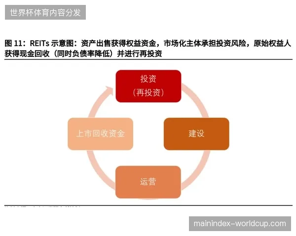 大型赛事的转播基建投入虽大，但分发端的响应速率却迟迟未跟上用户端的消费节奏